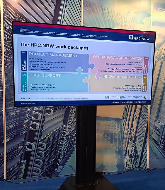Zu sehen ist eine am Messestand ausgestellte Grafik von HPC.NRW